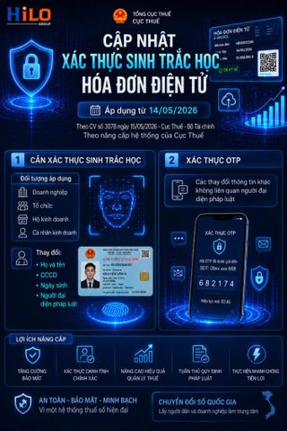 Chi tiết Giải Pháp Hóa Đơn Điện Tử đáp ứng Nghị định 70/2025/NĐ-CP sửa đổi, bổ sung quy định về hóa đơn chứng từ