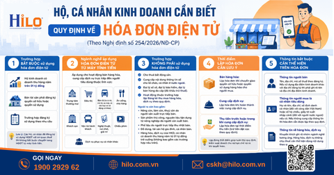 NGÀY THÀNH LẬP CÔNG ĐOÀN VIỆT NAM 28/7: TÔN VINH GIÁ TRỊ NGƯỜI LAO ĐỘNG – KIẾN TẠO SỨC MẠNH PHÁT TRIỂN BỀN VỮNG