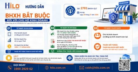 NGÀY THÀNH LẬP CÔNG ĐOÀN VIỆT NAM 28/7: TÔN VINH GIÁ TRỊ NGƯỜI LAO ĐỘNG – KIẾN TẠO SỨC MẠNH PHÁT TRIỂN BỀN VỮNG