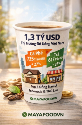 THỊ TRƯỜNG 1,3 TỶ USD – CÂU CHUYỆN ÂM THẦM SAU MỖI LY NƯỚC VIỆT NAM