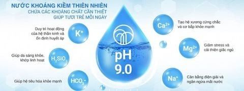 Nước khoáng kiềm thiên nhiên, món quà quý giá cho hệ tiêu hoá khoẻ mạnh