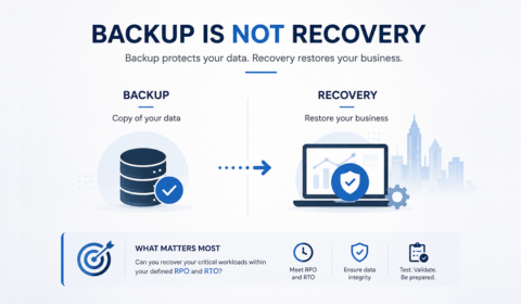 Why Backup Doesn’t Mean Recovery