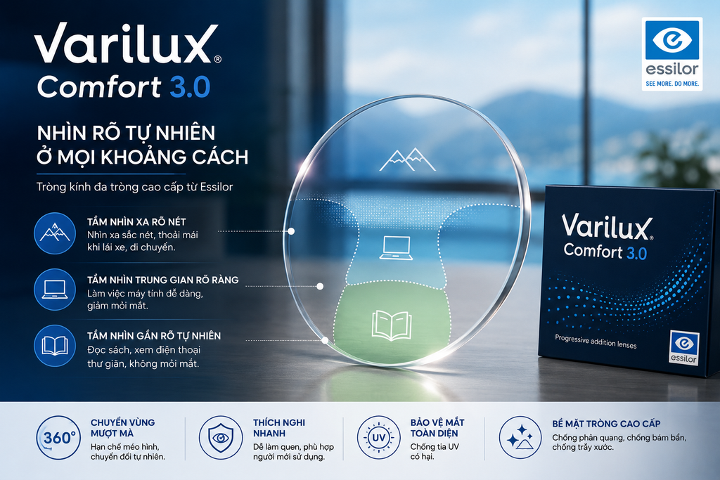 Tròng kính Varilux® Comfort 3.0 là gì?