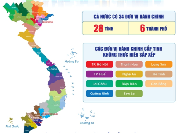 TUYỂN NHƯỢNG QUYỀN ĐỘC QUYỀN CẤP HUYỆN, THỊ – THẾ GIỚI BẢO HIỂM ONLINE