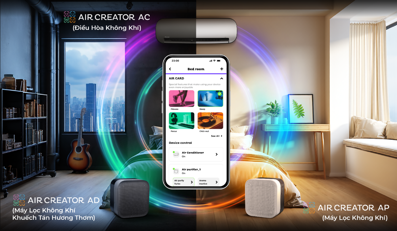 Air Creator Daikin Là Gì? Đột Phá Công Nghệ Cá Nhân Hóa Bầu Không Khí Lý Tưởng 2026