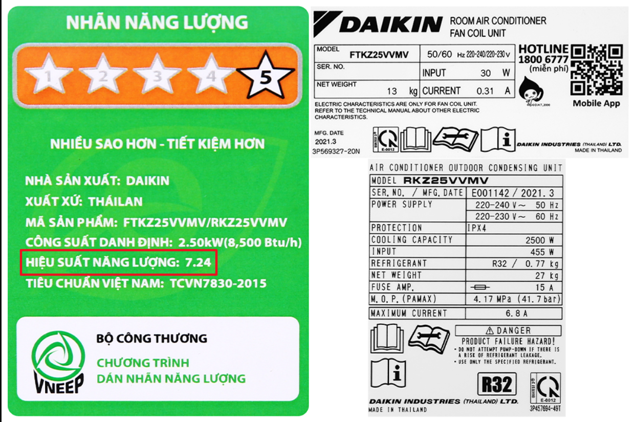 Chỉ số hiệu suất năng lượng CSPF trên máy lạnh có ý nghĩa gì?