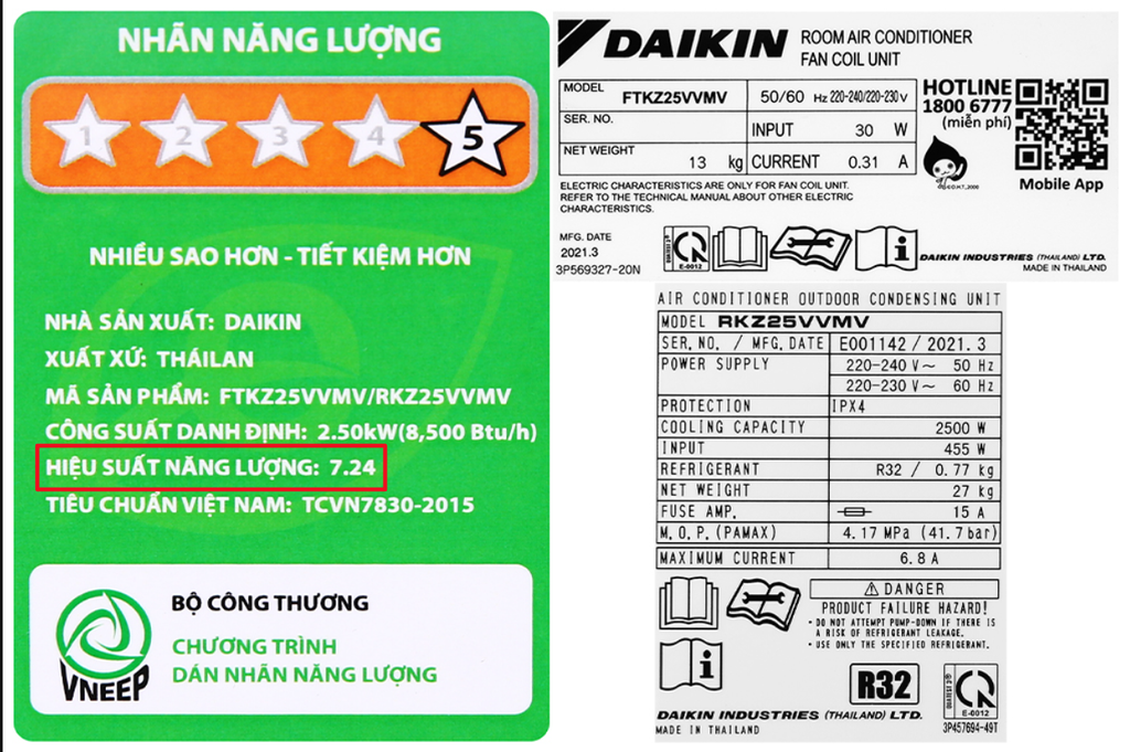 Chỉ số hiệu suất năng lượng CSPF trên máy lạnh có ý nghĩa gì?