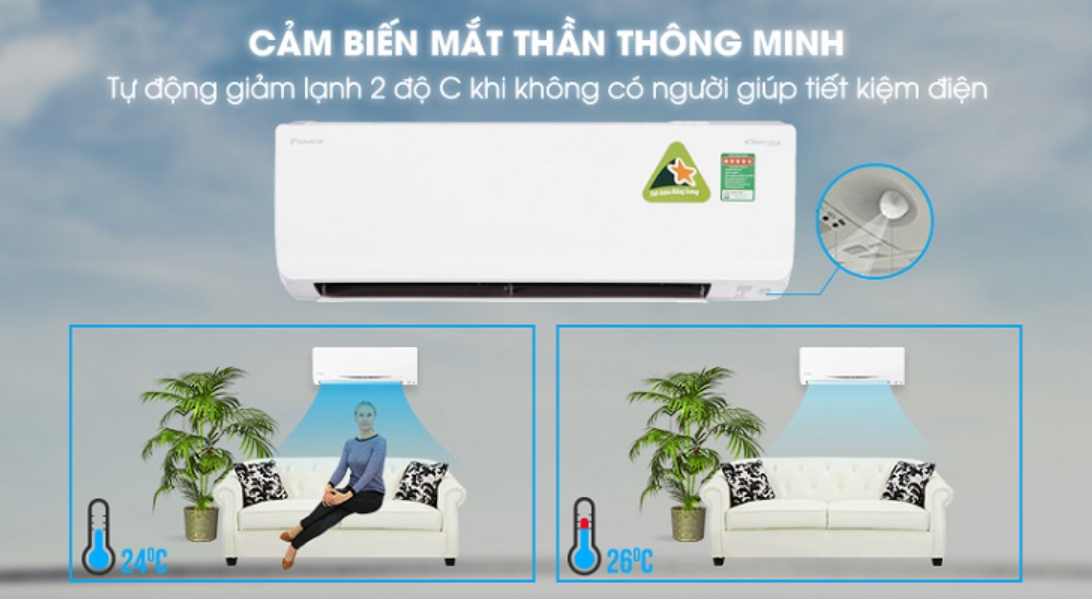Khám Phá Công Nghệ Mắt Thần Tích Hợp AI Trên Điều Hòa Daikin Mới Nhất: Đỉnh Cao Tiết Kiệm Điện Và Tiện Nghi