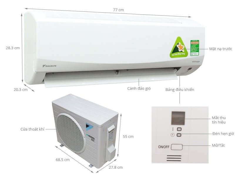 HP (Ngựa) Máy Lạnh Là Gì? Hướng Dẫn Cách Chọn Công Suất Chuẩn Nhất