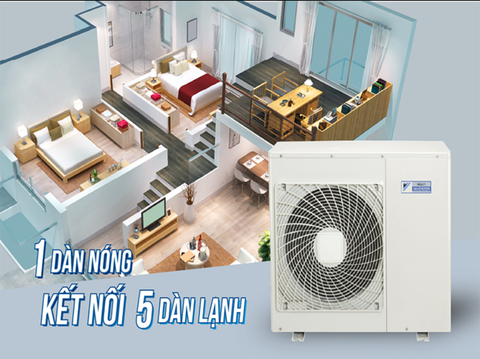 Đánh Giá Điều Hòa Multi Daikin 2026: Giải Pháp Tiết Kiệm Không Gian Hoàn Hảo Cho Căn Hộ