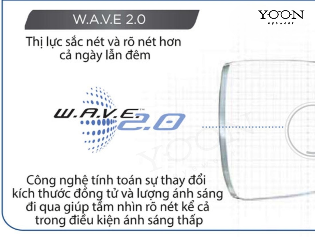 CÁCH W.A.V.E 2.0 HOẠT ĐỘNG TRÊN TRÒNG KÍNH