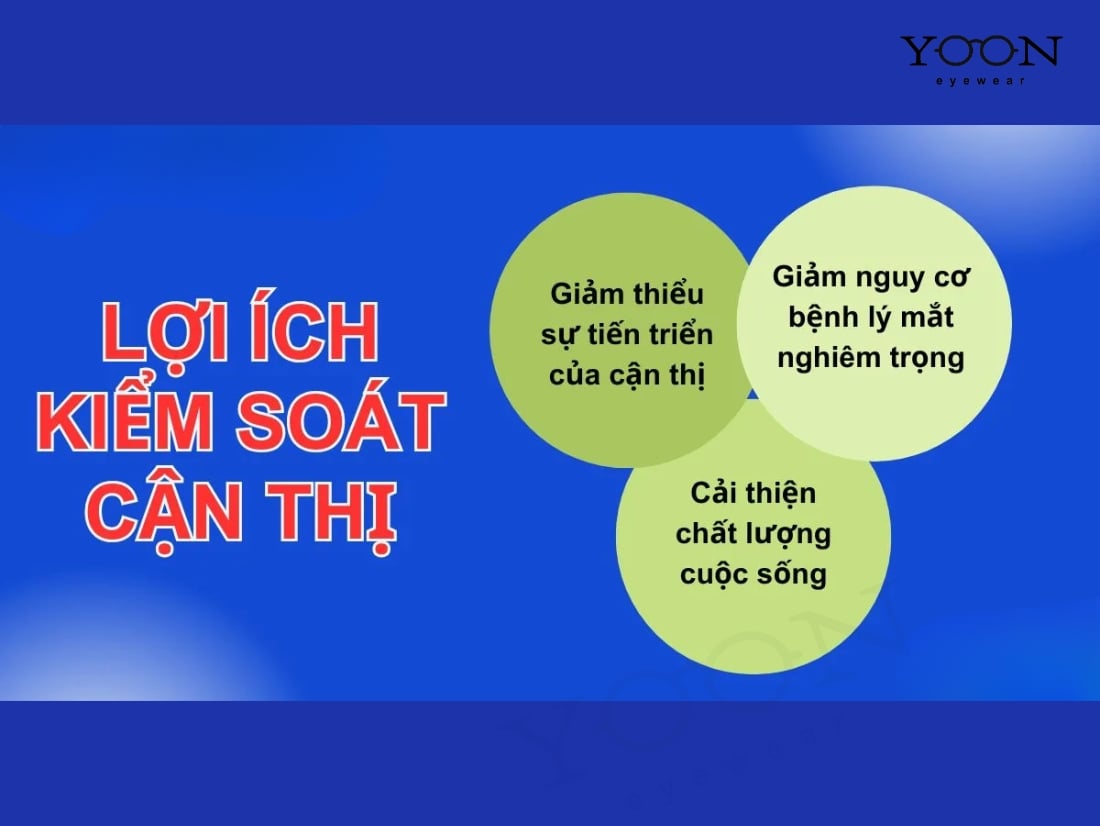 LỢI ÍCH NỔI BẬT CỦA TRÒNG KIỂM SOÁT CẬN THỊ