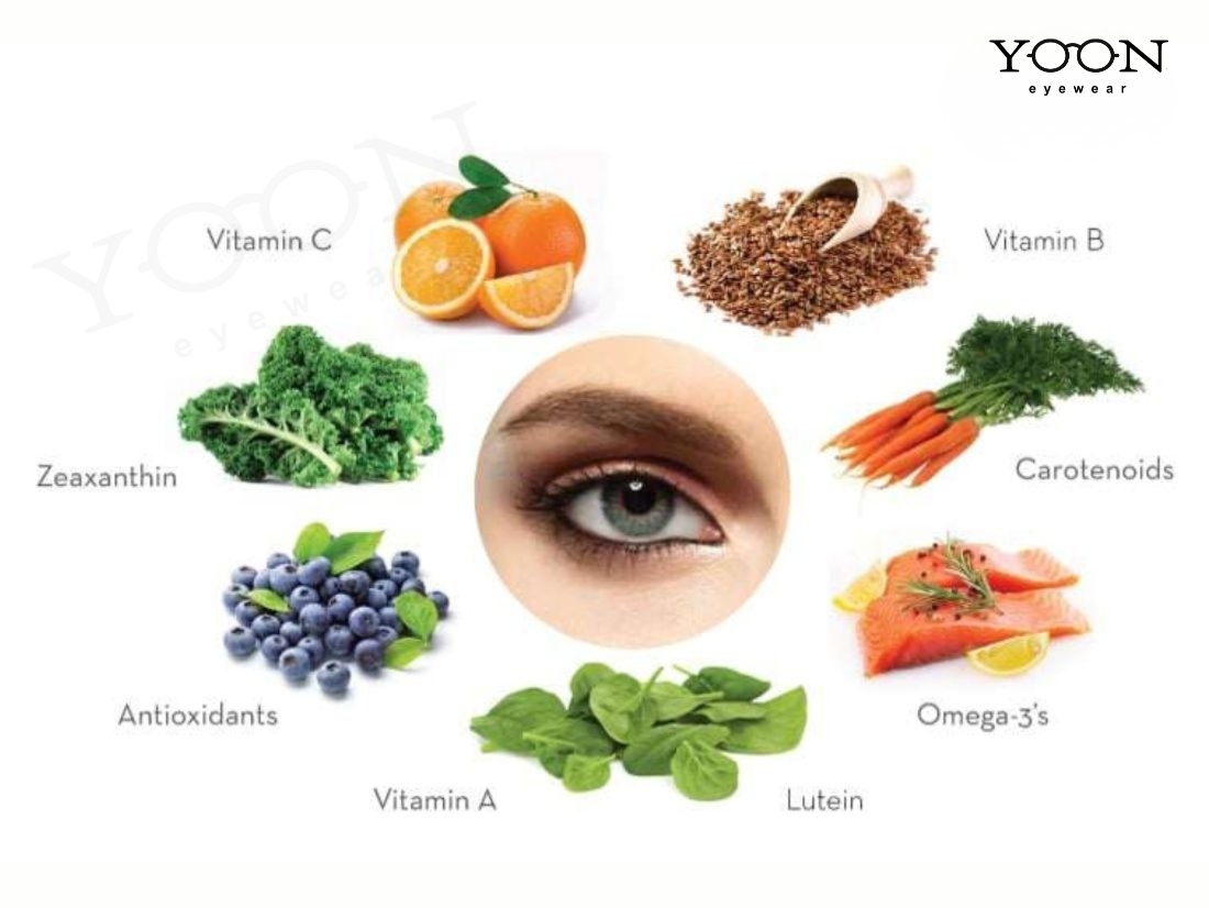 Lutein Và Zeaxanthin
