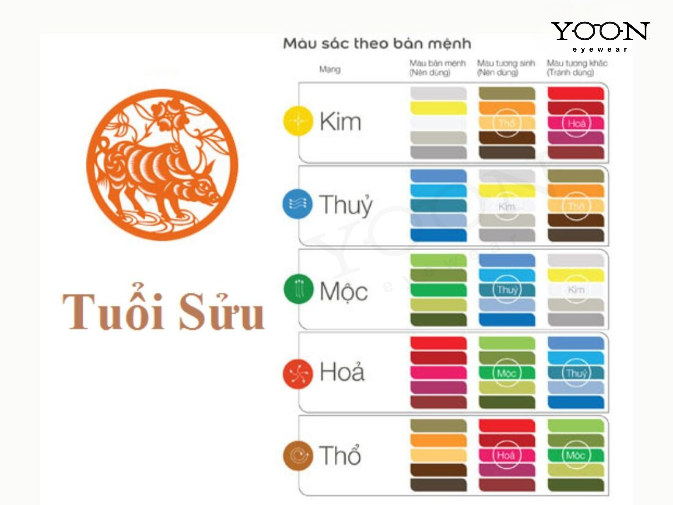 Màu Kính Hợp Mệnh Tuổi Sửu Giúp Thu Hút May Mắn