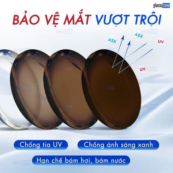 Lợi ích của tròng kính đổi màu