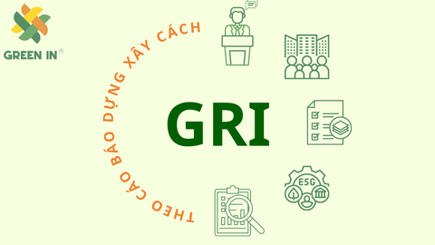How to build a sustainability report according to GRI: Structure and presentation techniques.