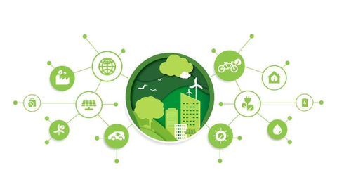 What is sustainable development? Concept, benefits and applications