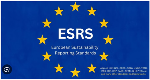 EU revises sustainability reporting standards, reducing burden on businesses.