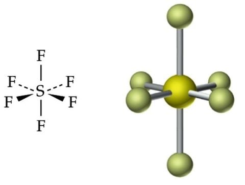 Huỳnh Hexafluoride (SF₆) là gì? Tác Động và Giải Pháp Kiểm Soát Khí Nhà Kính Nhân Tạo