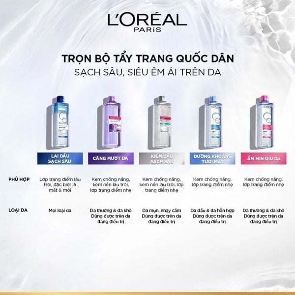 Nước Tẩy Trang L'Oreal Dưỡng Ẩm Cho Da Khô 400ml