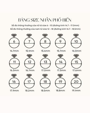 TOP 5 CÁCH ĐO SIZE, ĐO NI NHẪN CƯỚI TẠI NHÀ