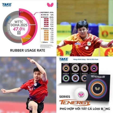 series TENERGY – PHÙ HỢP VỚI TẤT CẢ CÁC LOẠI BÓNG