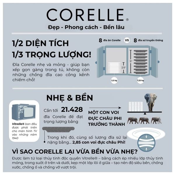 Chất liệu thủy tinh Vitrelle®