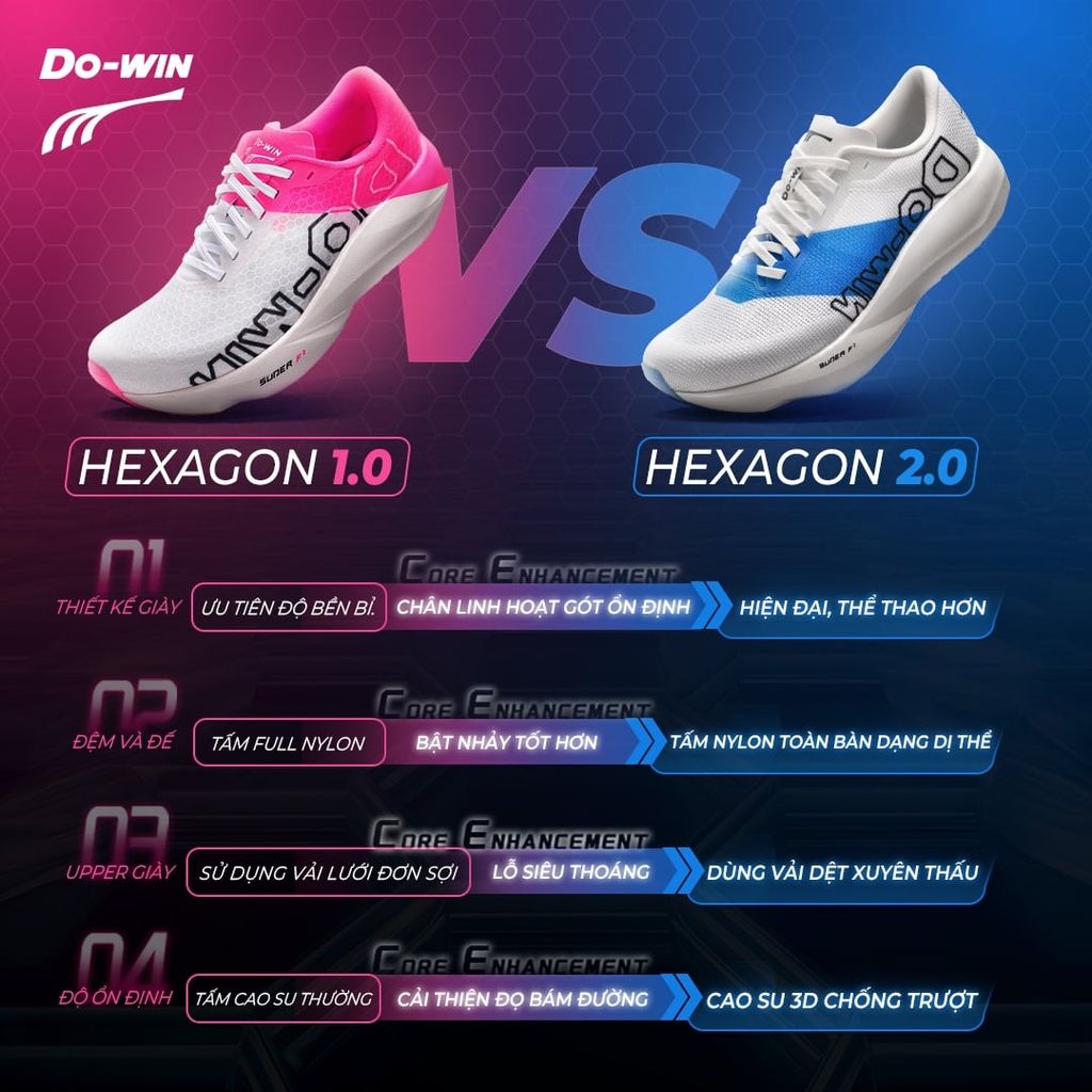 ⚡𝐊𝐡𝐚́𝐦 𝐩𝐡𝐚́ 𝐬𝐮̛̣ 𝐤𝐡𝐚́𝐜 𝐛𝐢𝐞̣̂𝐭 𝐜𝐮̉𝐚 𝐇𝐞𝐱𝐚𝐠𝐨𝐧 𝟏 𝐯𝐚̀ 𝐇𝐞𝐱𝐚𝐠𝐨𝐧 𝟐