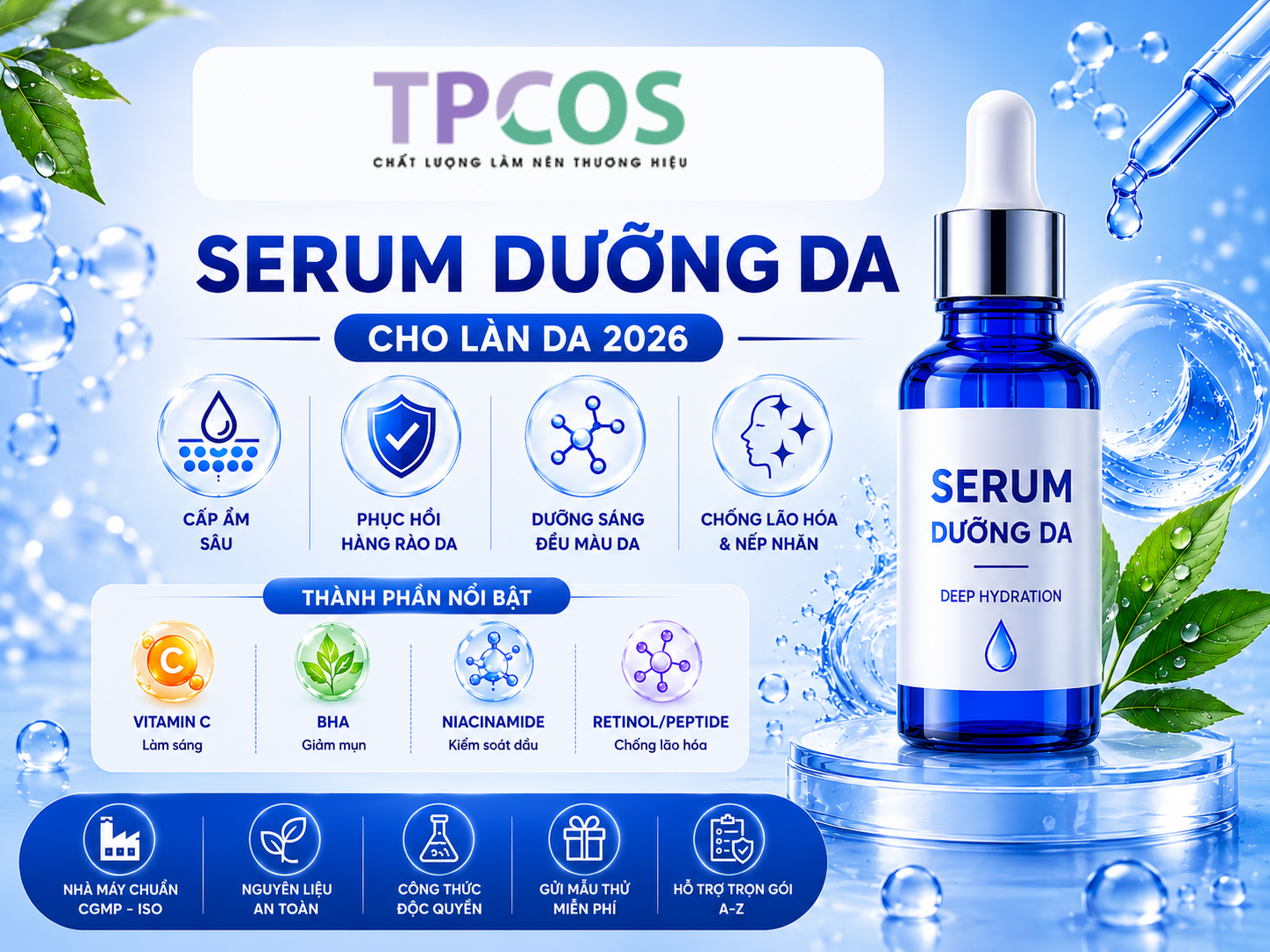 Serum Dưỡng Da: Hiểu Đúng Thành Phần, Chọn Chuẩn 
