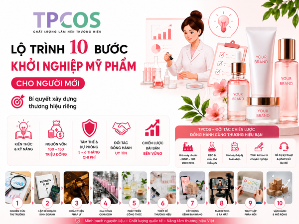 Lộ Trình 10 Bước Khởi Nghiệp Mỹ Phẩm Cho Người Mới: Bí Quyết Xây Dựng Thương Hiệu Riêng