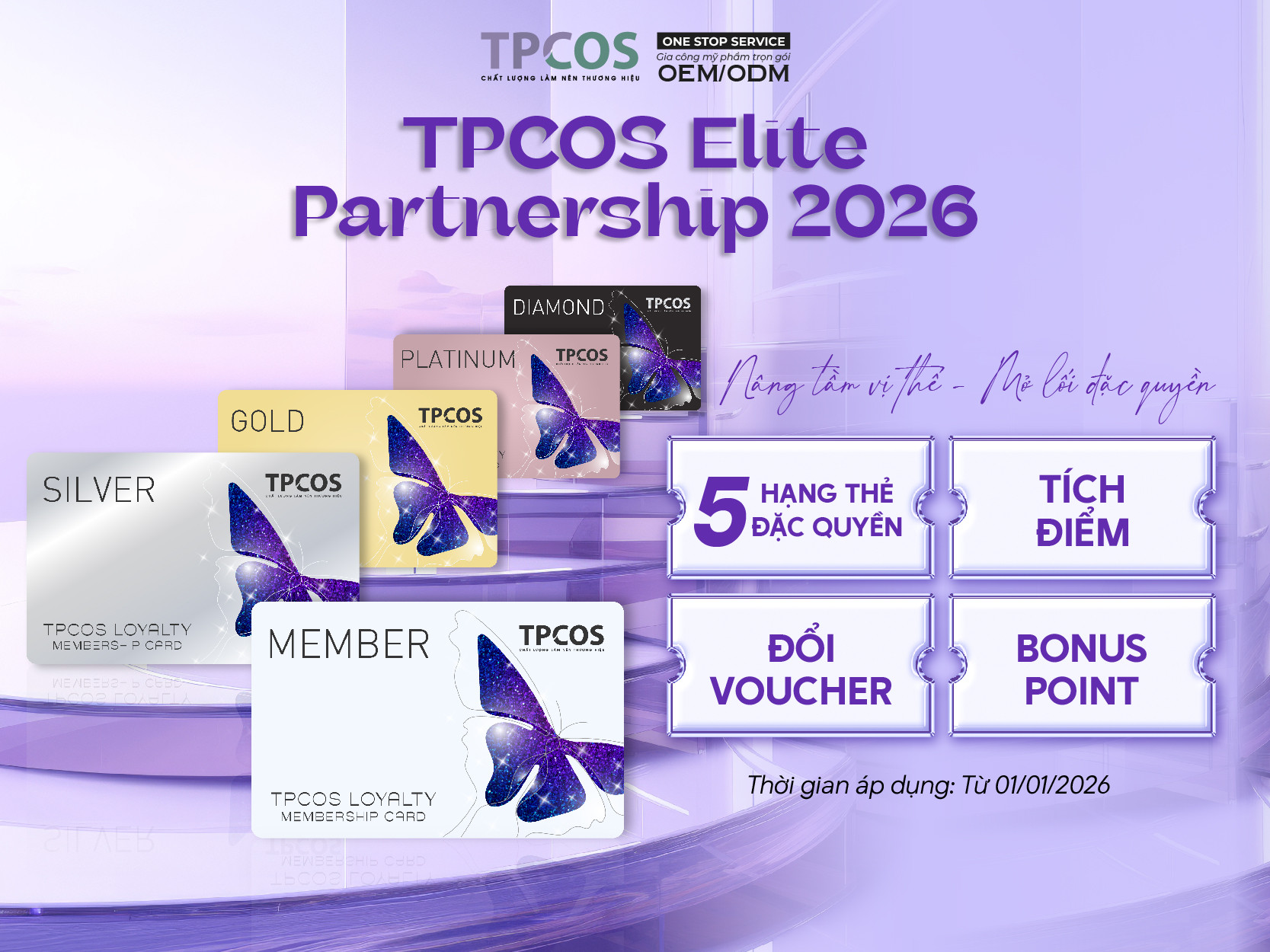 TPCOS ELITE PARTNERSHIP 2026
