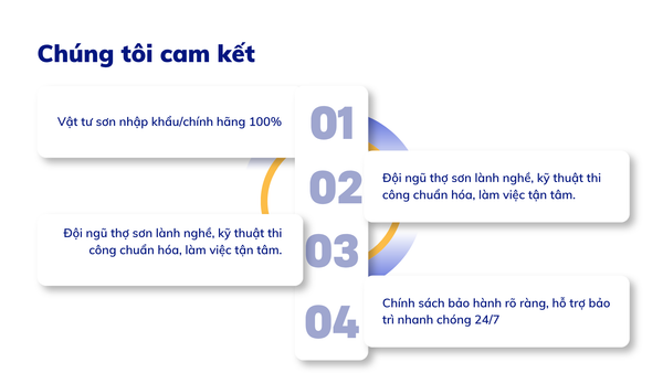 các yếu tố ảnh hưởng tới chi phí thi công