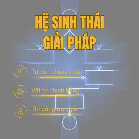 HỆ SINH THÁI GIẢI PHÁP BÁCH TÙNG