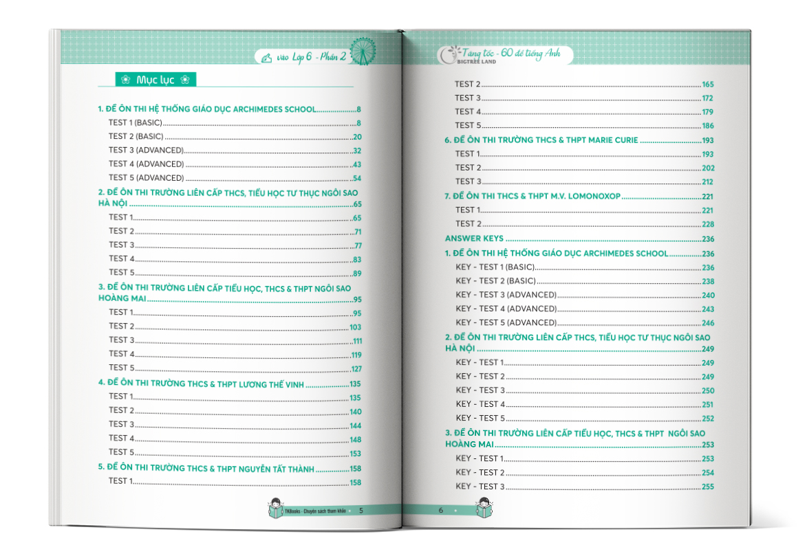 Mục lục của cuốn sách Tăng tốc - 60 đề tiếng Anh vào Lớp 6 - trường chuyên và chất lượng cao - Phần 2