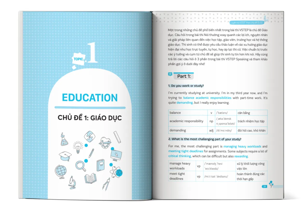 Nội dung trong sách Ready for VSTEP – Luyện nói VSTEP theo chủ đề B1 – B2