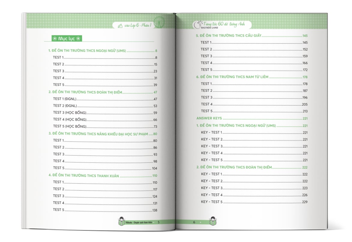 Mục lục của cuốn sách Tăng tốc - 60 đề tiếng Anh vào Lớp 6 - trường chuyên và chất lượng cao - Phần 1