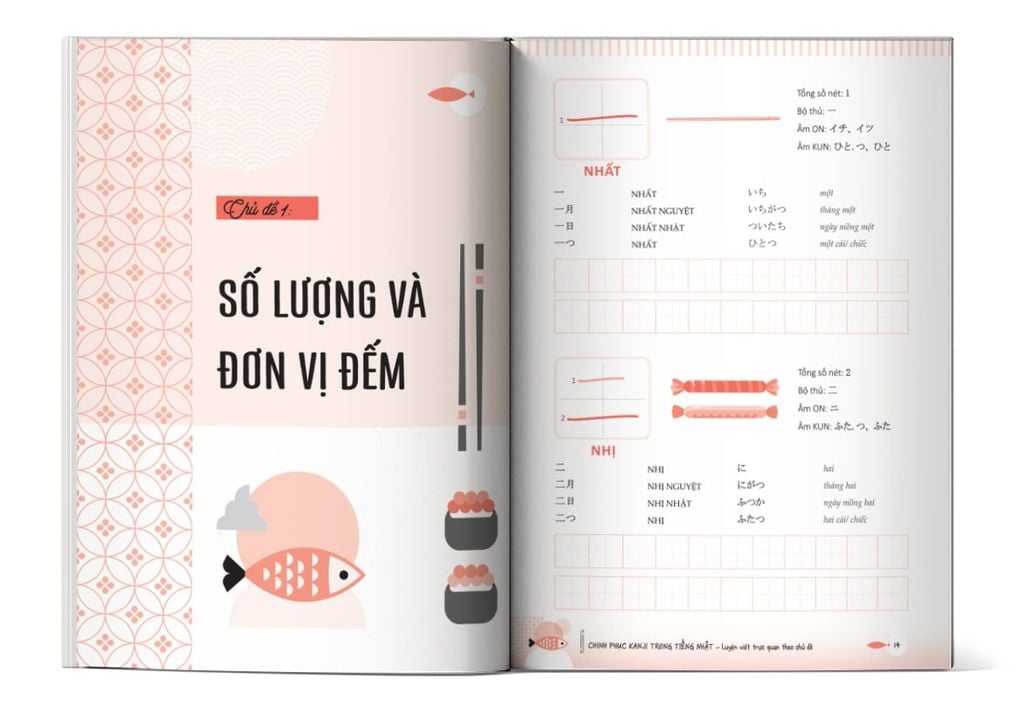 Nội dung trong sách Chinh Phục Kanji Trong Tiếng Nhật – Luyện Viết Trực Quan Theo Chủ Đề
