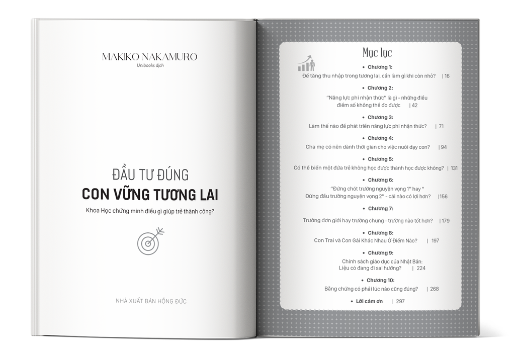 Mục lục của cuốn sách Đầu tư đúng, con vững tương lai