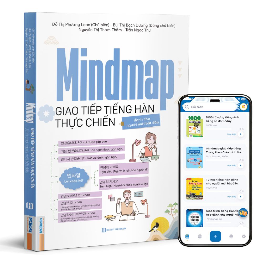 Mindmap giao tiếp tiếng Hàn thực chiến cho người mới bắt đầu
