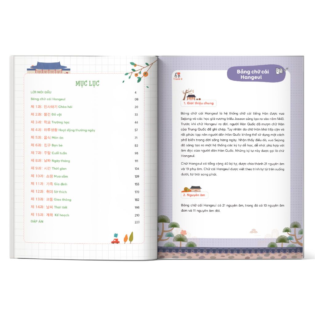 Mục lục sách Mindmap giao tiếp tiếng Hàn thực chiến cho người mới bắt đầu