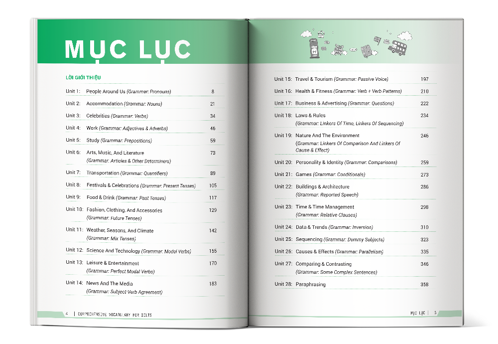 Mục lục của cuốn sách Comprehensive Vocabulary For IELTS