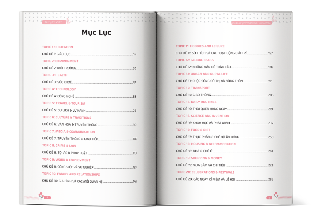 Mục lục của cuốn sách Ready for VSTEP - Vocabulary, Phrasal Verbs & Collocation B1 B2
