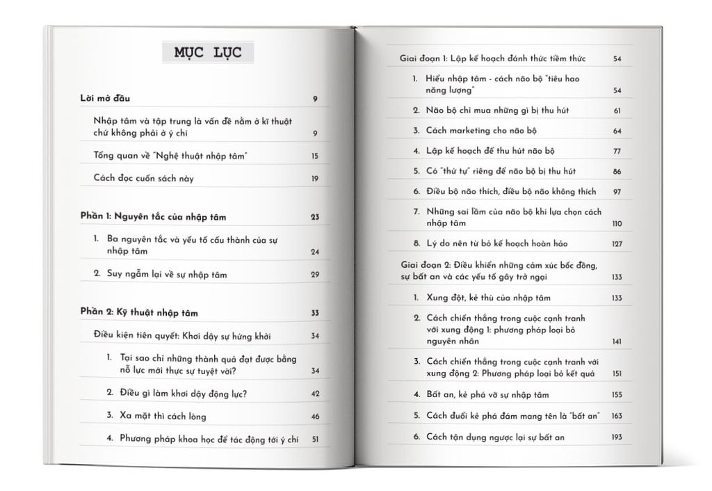 Mục lục của cuốn sách Tư duy nhập tâm