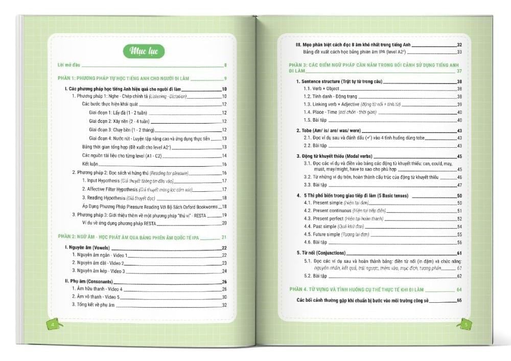 Mục lục của cuốn sách “Tự học tiếng Anh giao tiếp cho người đi làm”