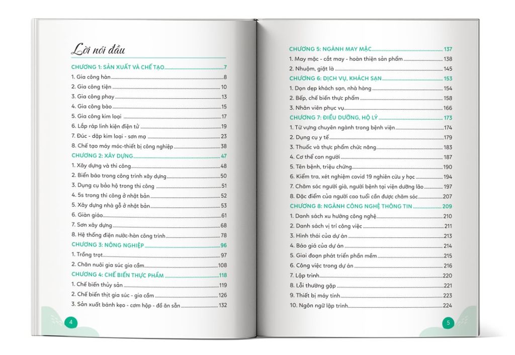 Mục lục của cuốn sách 日本語マスター - Tự học từ vựng tiếng Nhật chuyên ngành cho người đi làm