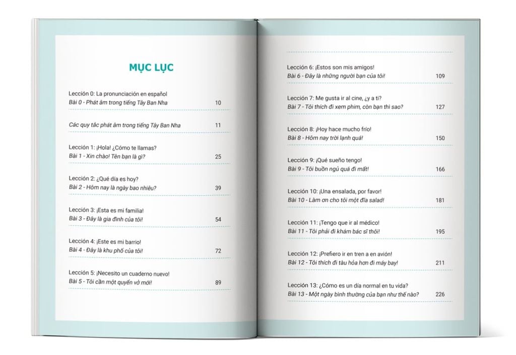 Mục lục của cuốn sách Hola Como Estas! - Tự học tiếng Tây Ban Nha cho người mới bắt đầu