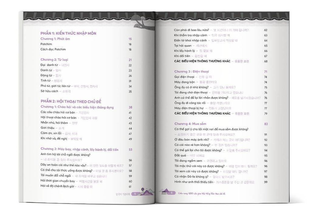 Mục lục của cuốn sách Cẩm nang 1300 câu giao tiếp tiếng Hàn theo chủ đề 한국어 기본회화