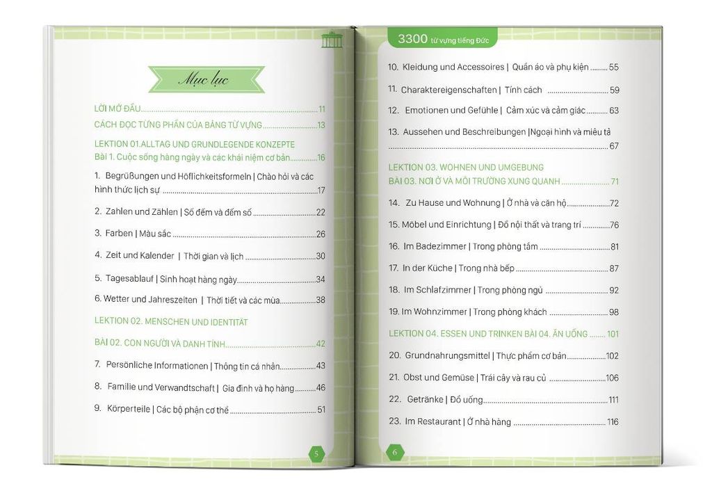 Mục lục của cuốn sách 3300 từ vựng tiếng Đức thông dụng theo chủ đề dành cho người mới bắt đầu