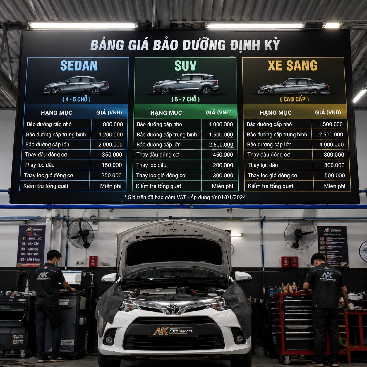 Các nguyên tắc khi xây dựng khung giá dịch vụ cho xưởng