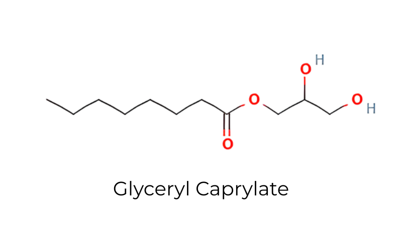 Glyceryl Caprylate – akindy